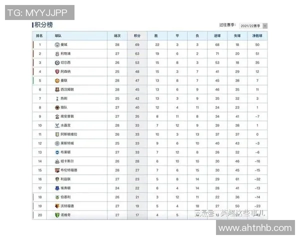 深圳羽毛球队以97分领跑冠军赛积分榜展现强劲实力 深圳羽毛球队以97分领跑冠军赛积分榜展现强劲实力