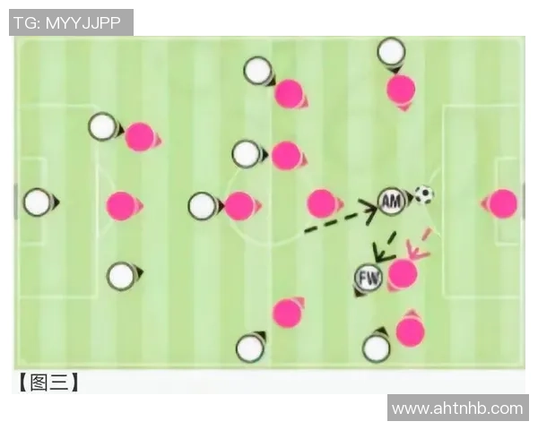 杭州足球队的节奏变化与战术调整对比赛结果的深远影响分析