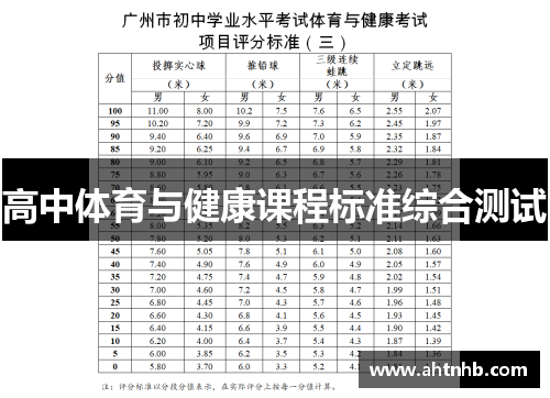 高中体育与健康课程标准综合测试